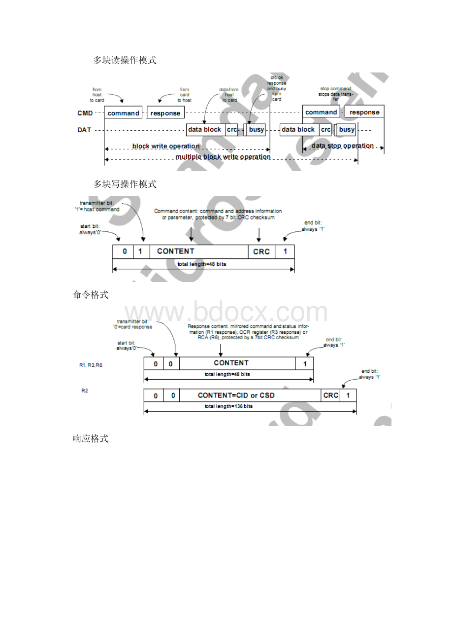 SD卡协议中文Word下载.docx_第2页