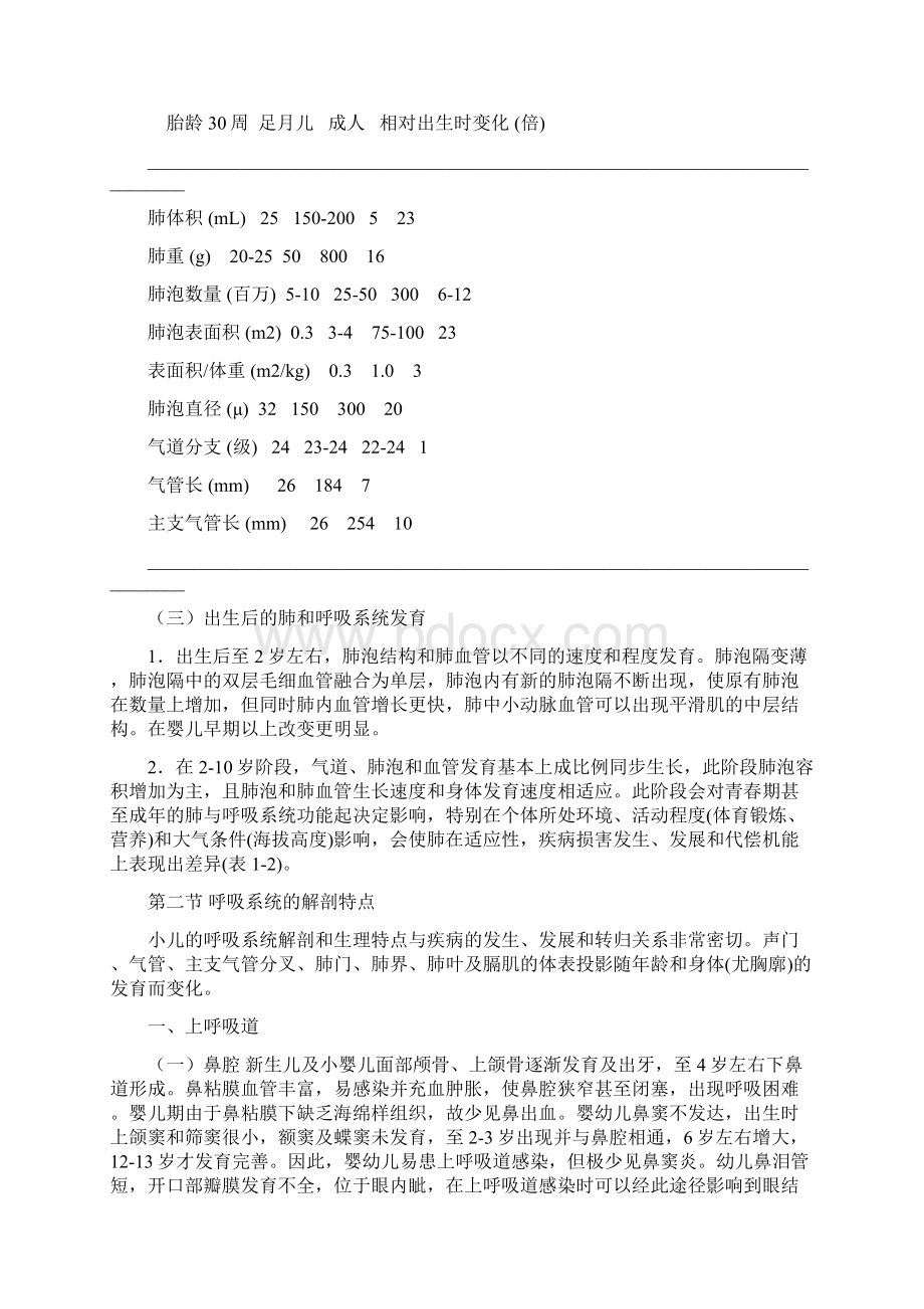 小儿肺发育解剖生理特点分析Word文件下载.docx_第3页