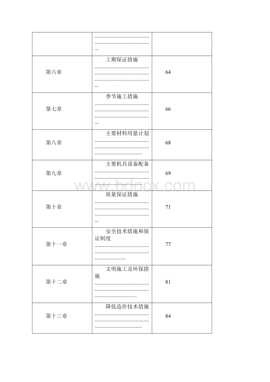 预制混凝土排架结构厂房施工组织设计方案.docx_第2页