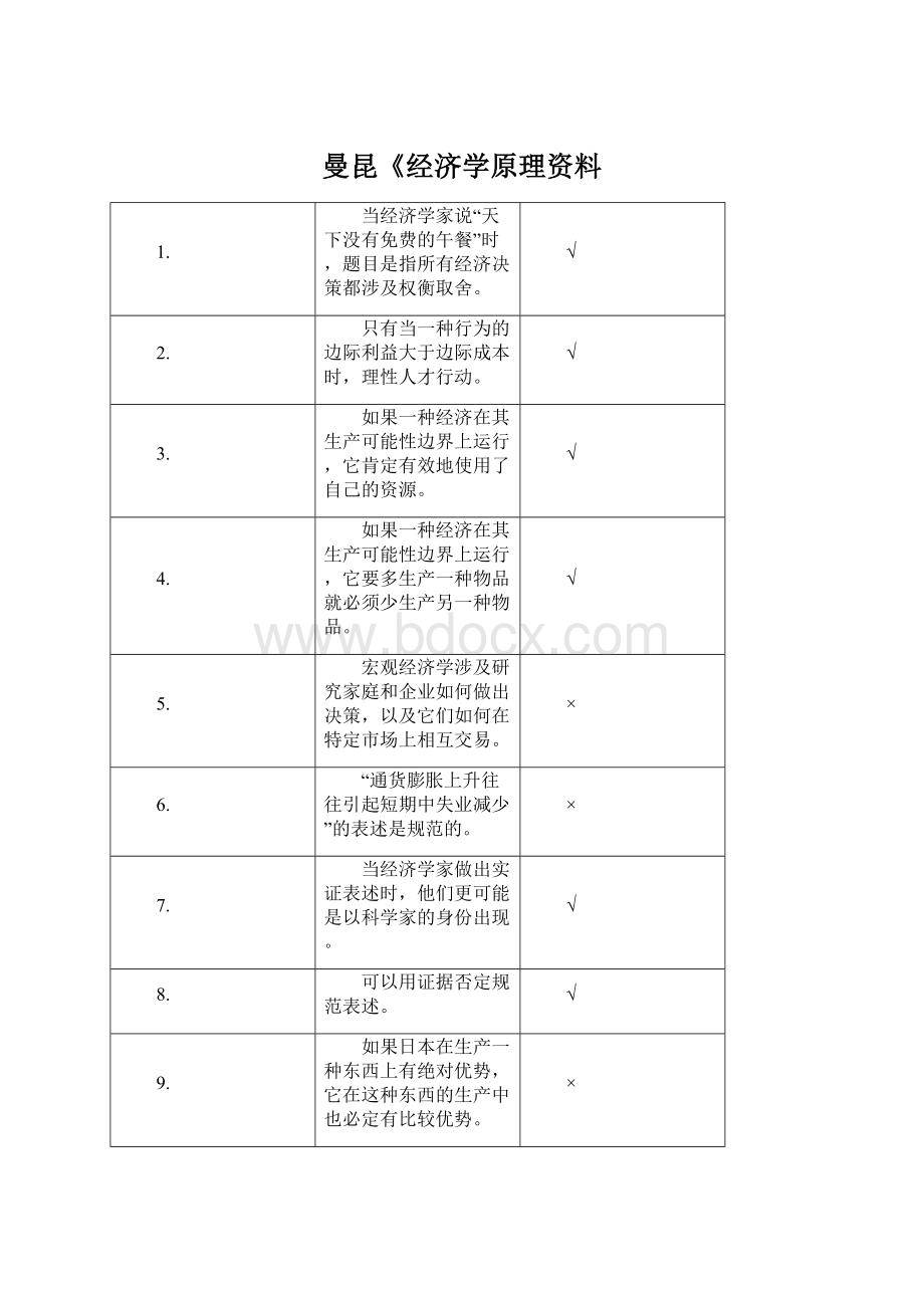 曼昆《经济学原理资料Word文档下载推荐.docx_第1页