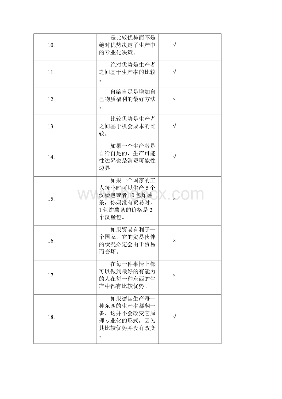 曼昆《经济学原理资料Word文档下载推荐.docx_第2页