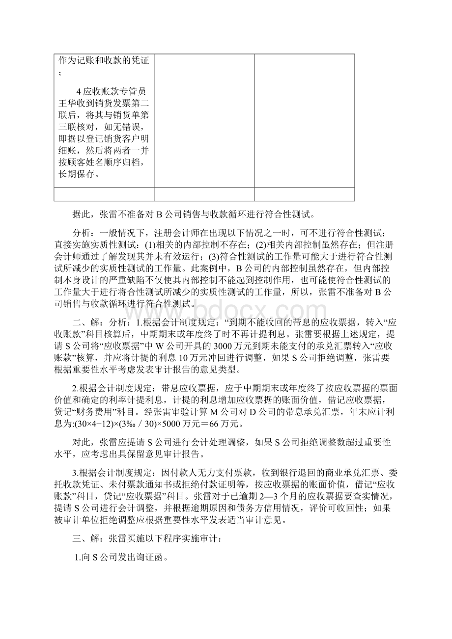 审计案例练习题答案Word格式.docx_第2页