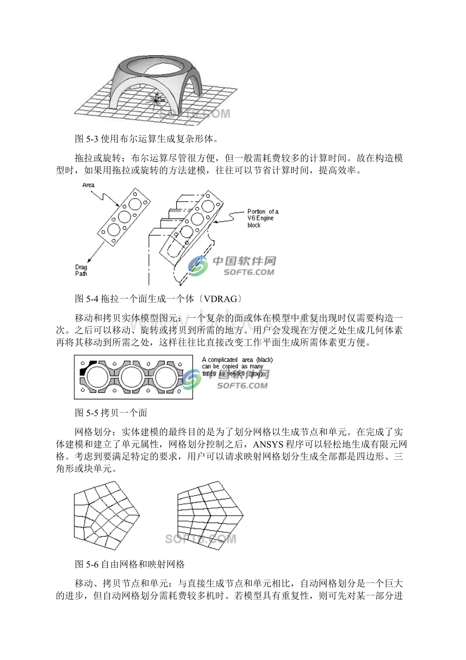 ANSYS有限元分析与实体建模.docx_第2页