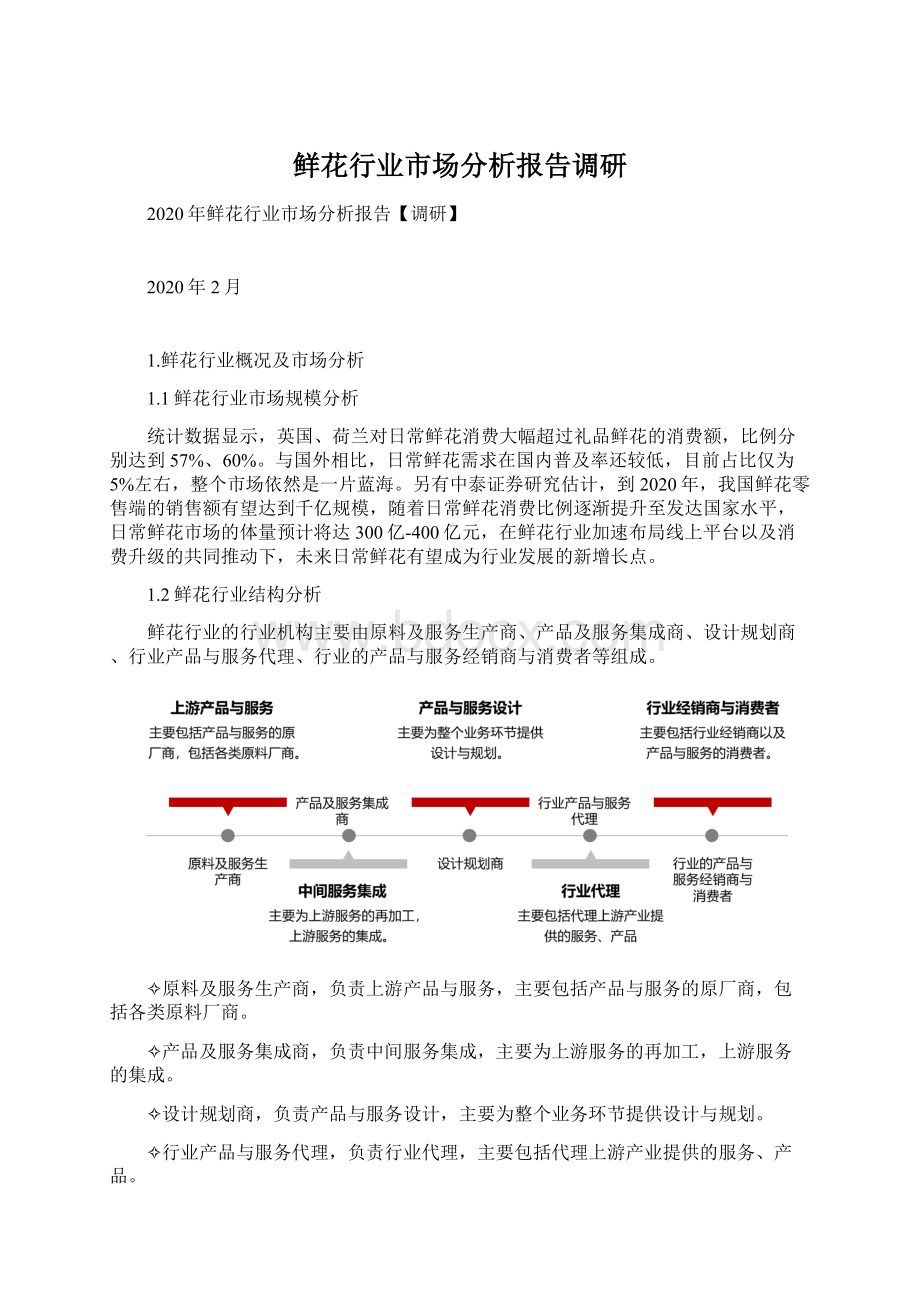 鲜花行业市场分析报告调研.docx