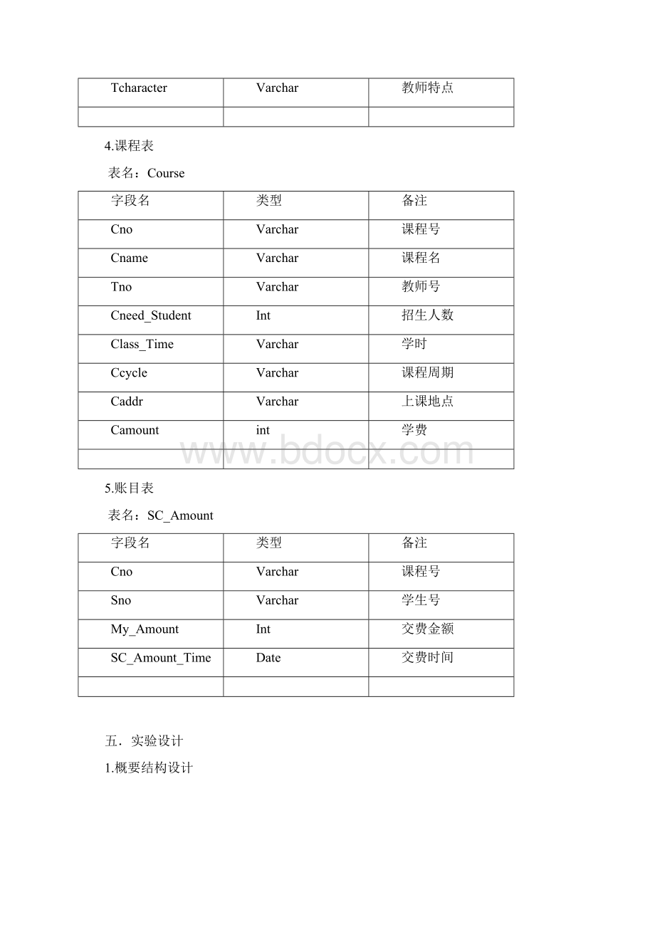 托管培训中心信息管理系统课设报告Word格式文档下载.docx_第3页