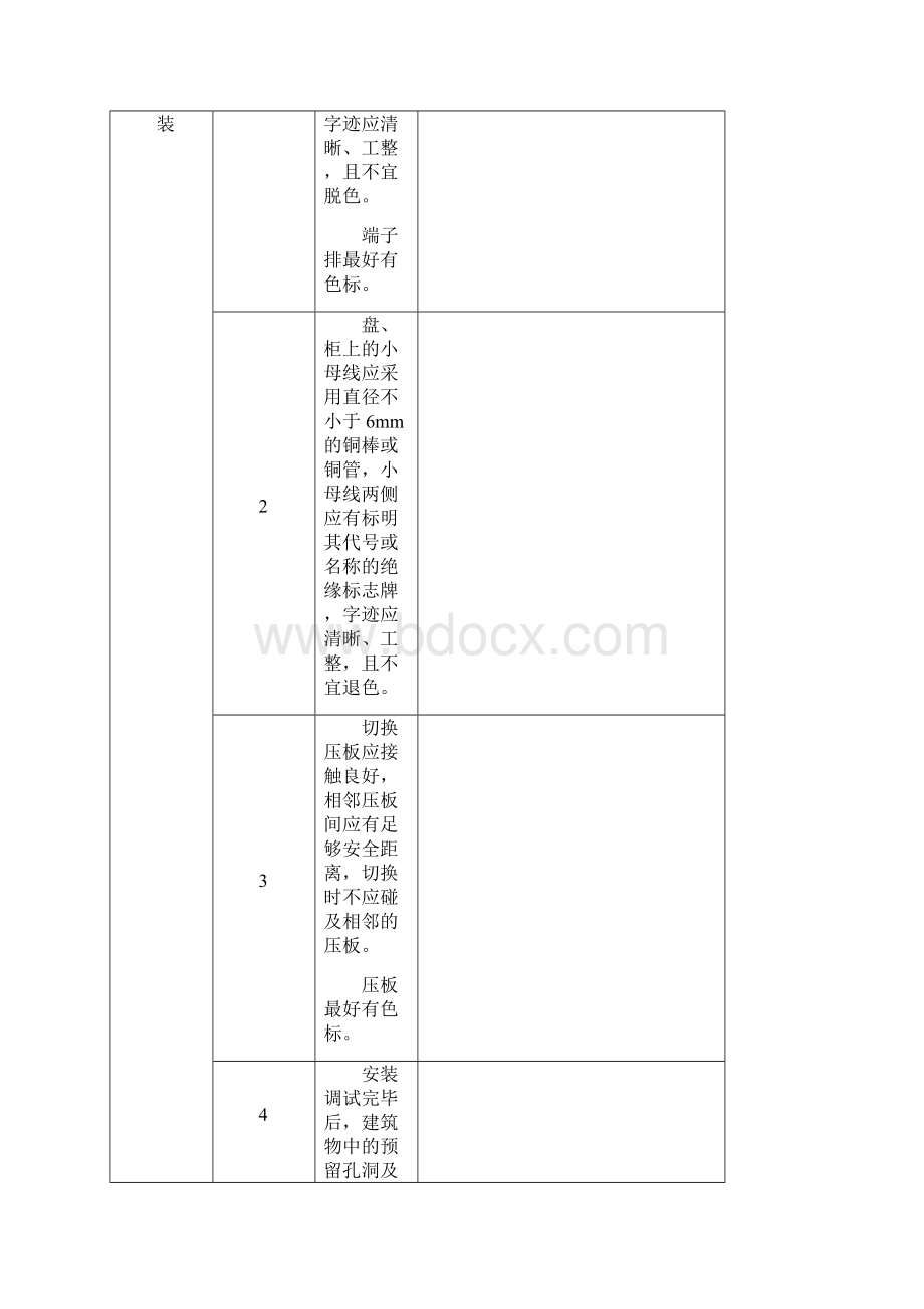 变电所继电保护验收标准Word下载.docx_第3页