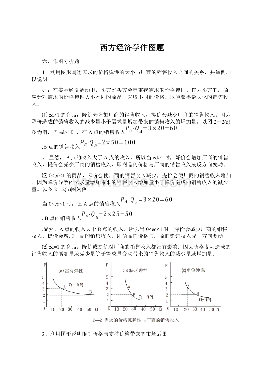 西方经济学作图题.docx_第1页