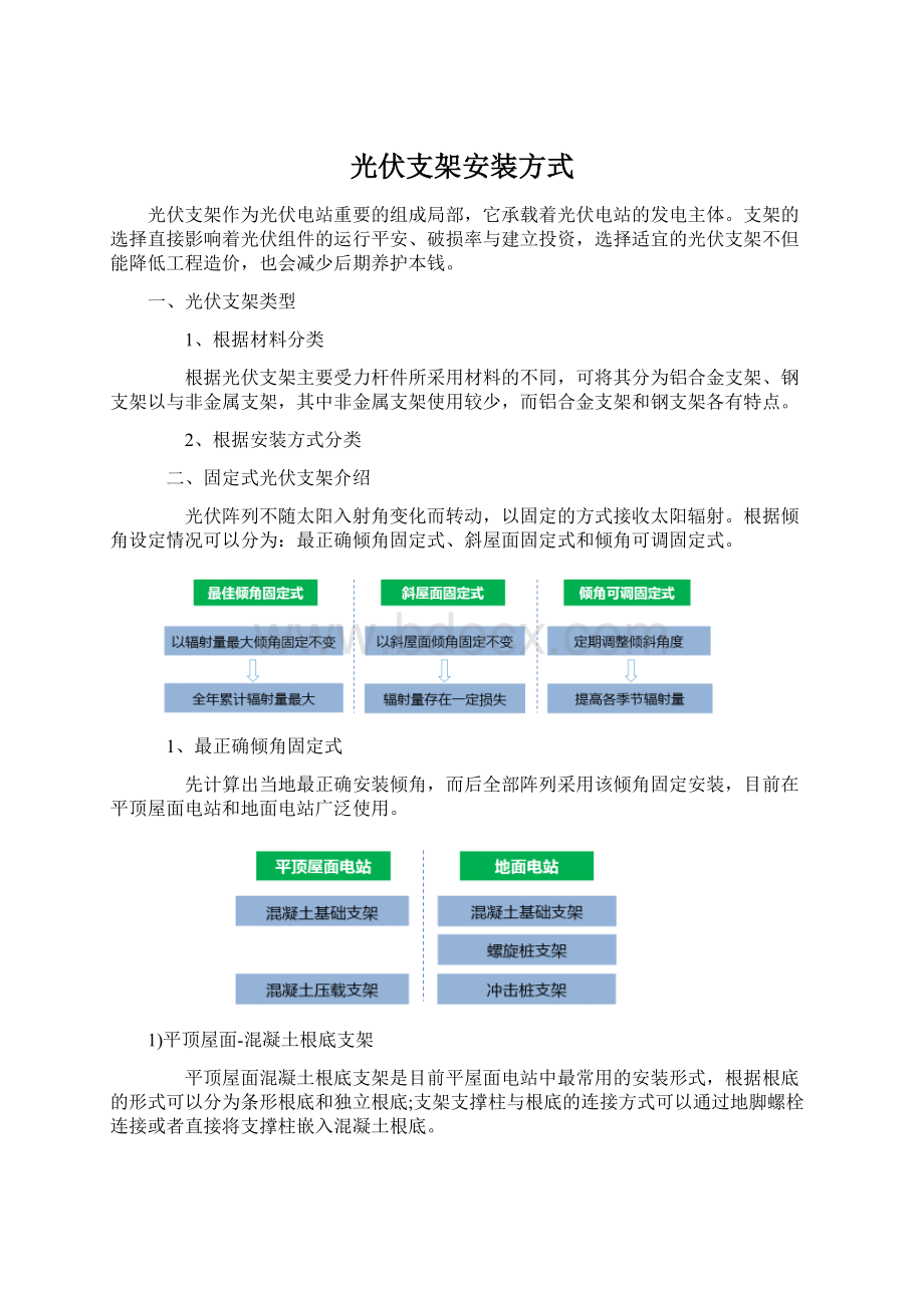 光伏支架安装方式.docx_第1页