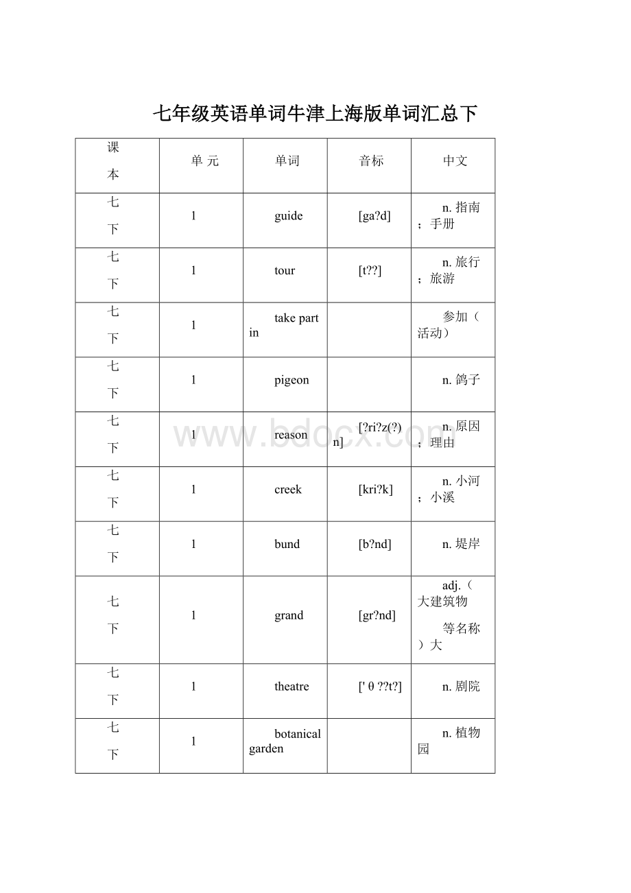 七年级英语单词牛津上海版单词汇总下.docx