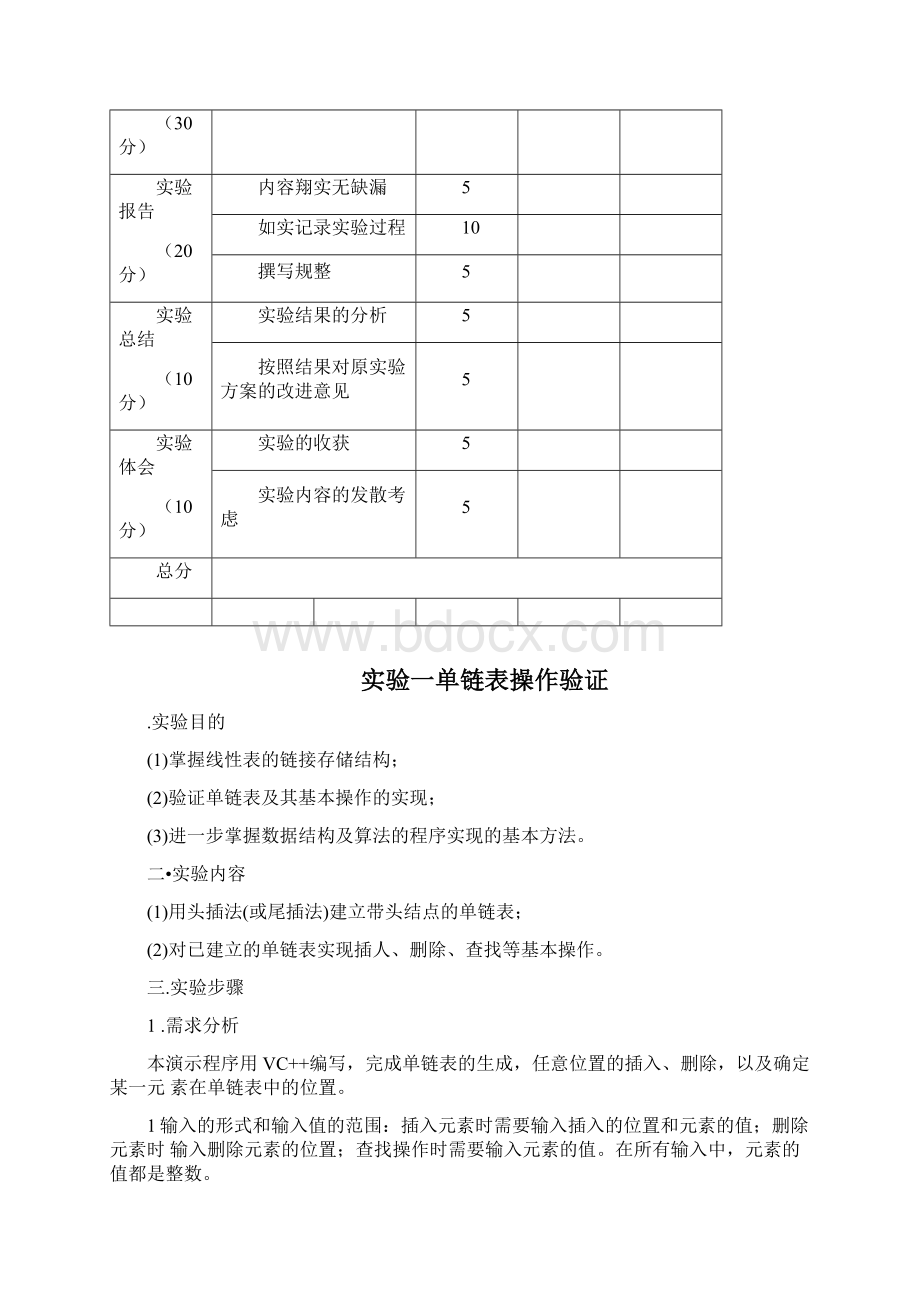 实验单链表操作验证Word文档格式.docx_第2页