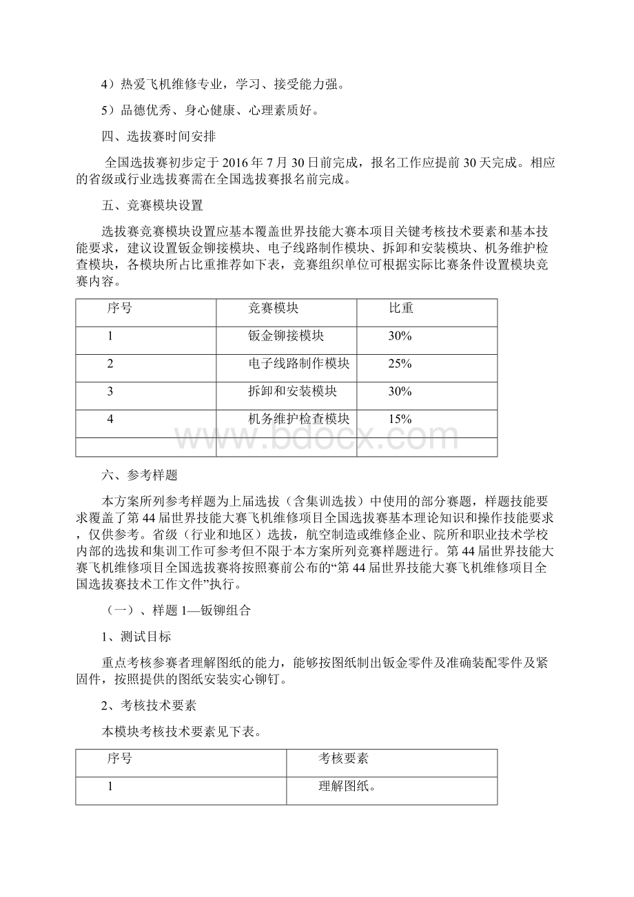 第44届世界技能大赛飞机维修项目选拔赛技术指导方案.docx_第3页