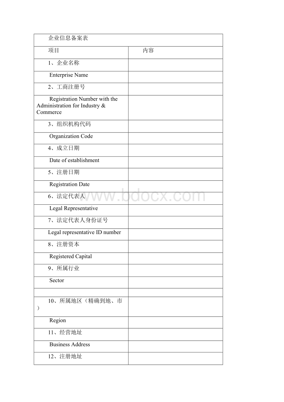 企业信用等级评价申报书 完整篇doc.docx_第3页