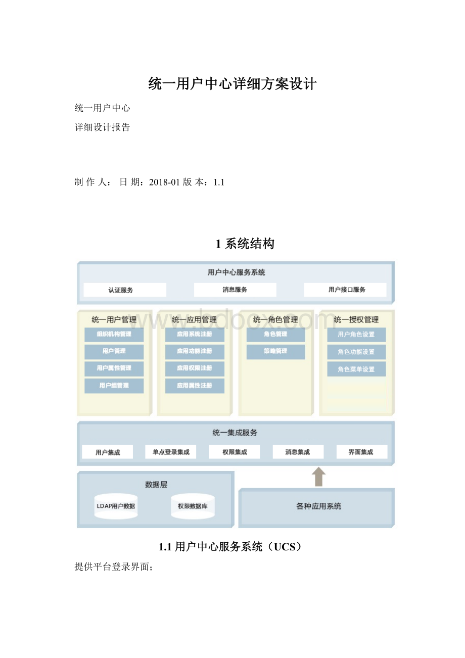 统一用户中心详细方案设计.docx_第1页