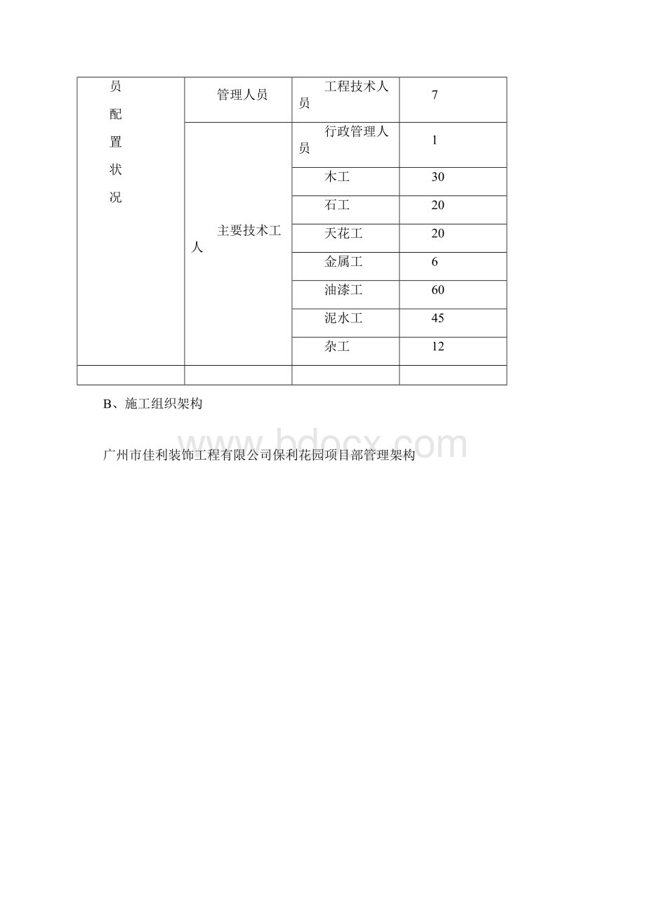 广州保利康桥D栋施工方案装饰装修施工方案建筑施工资料.docx_第3页