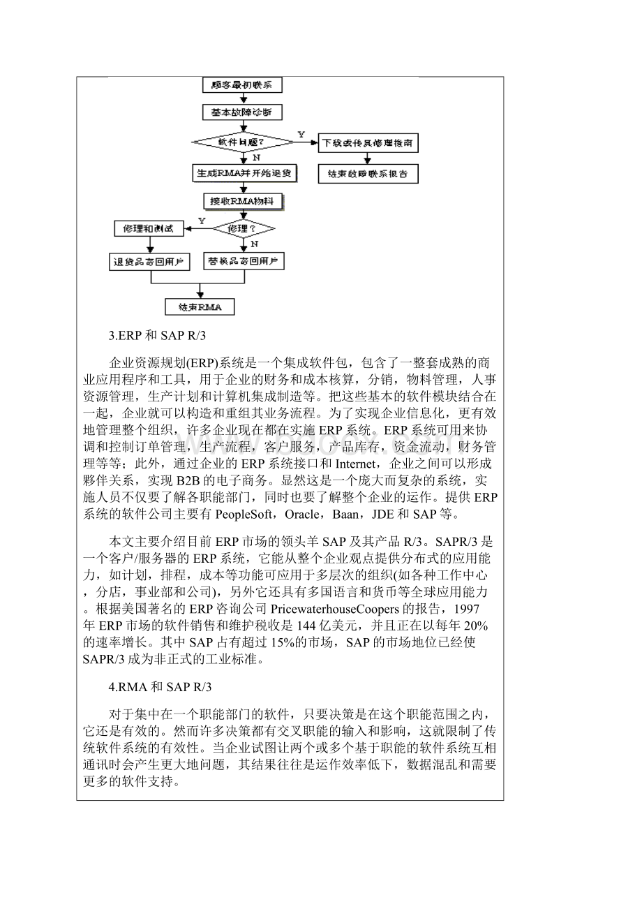 退货流程的解决方案rmaWord格式文档下载.docx_第2页