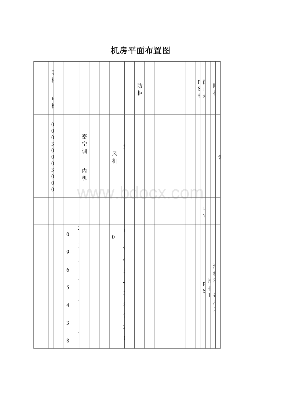 机房平面布置图Word格式.docx_第1页