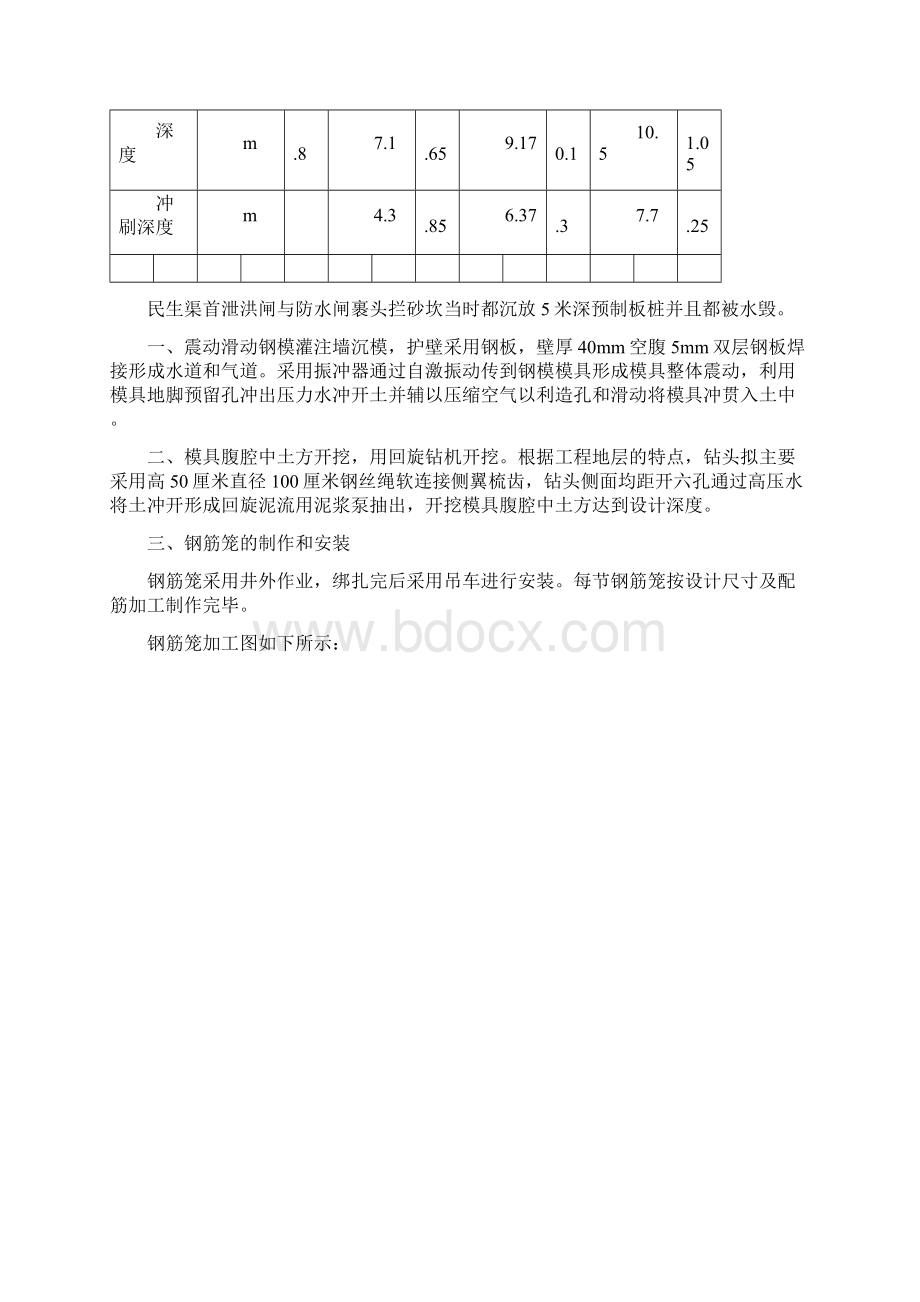 现浇混凝土桩板墙施工方案Word格式文档下载.docx_第2页