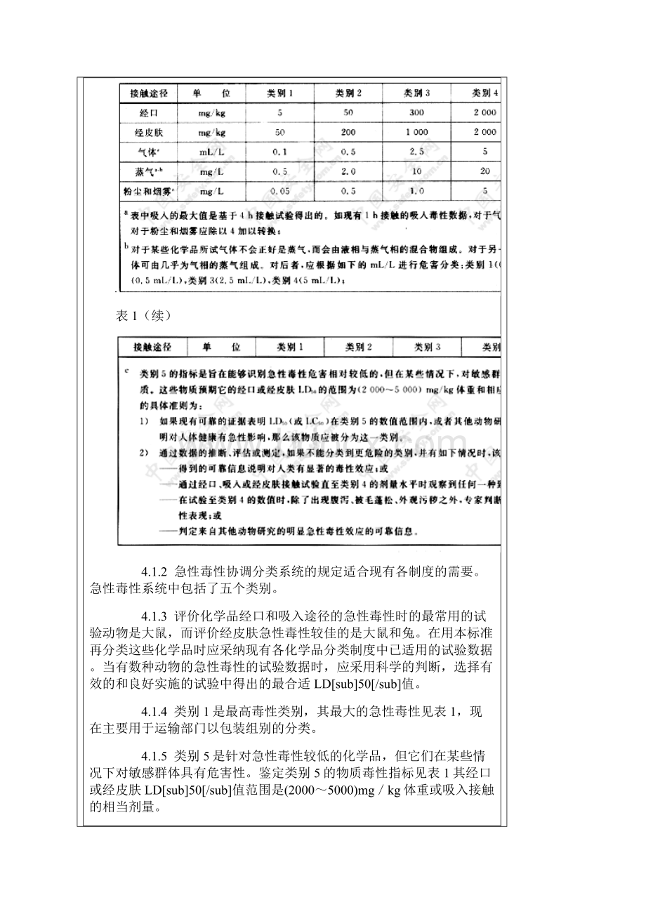 急性毒性GB之欧阳化创编.docx_第3页