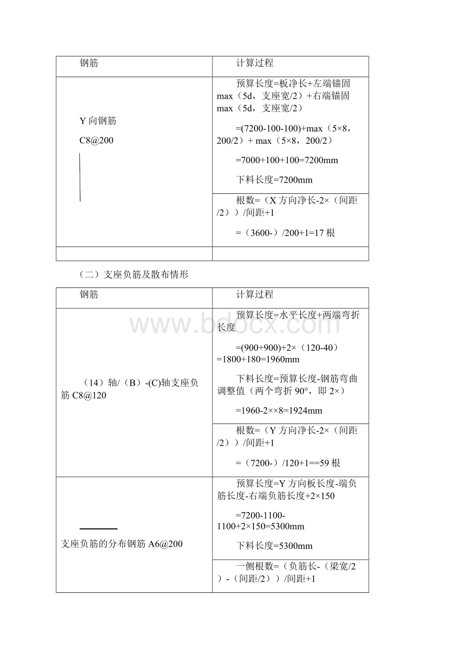 钢筋算量实训教程.docx_第3页