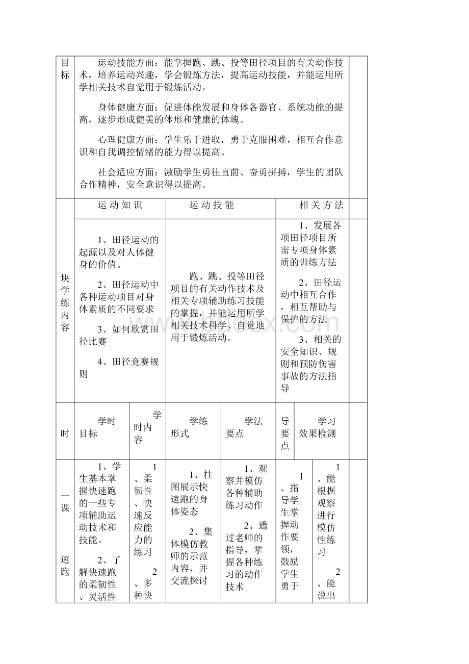 田径模块教案.docx_第2页