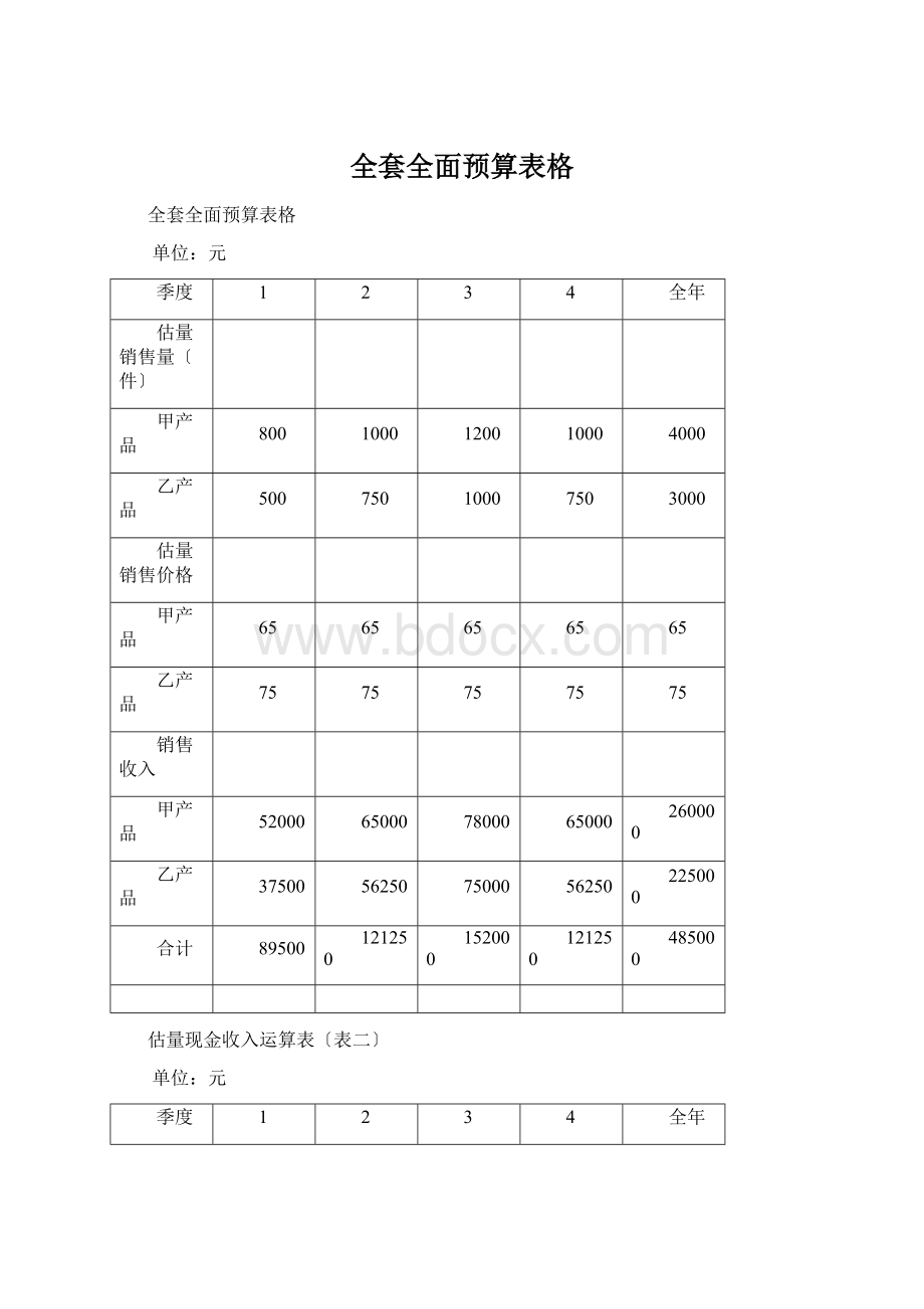 全套全面预算表格.docx