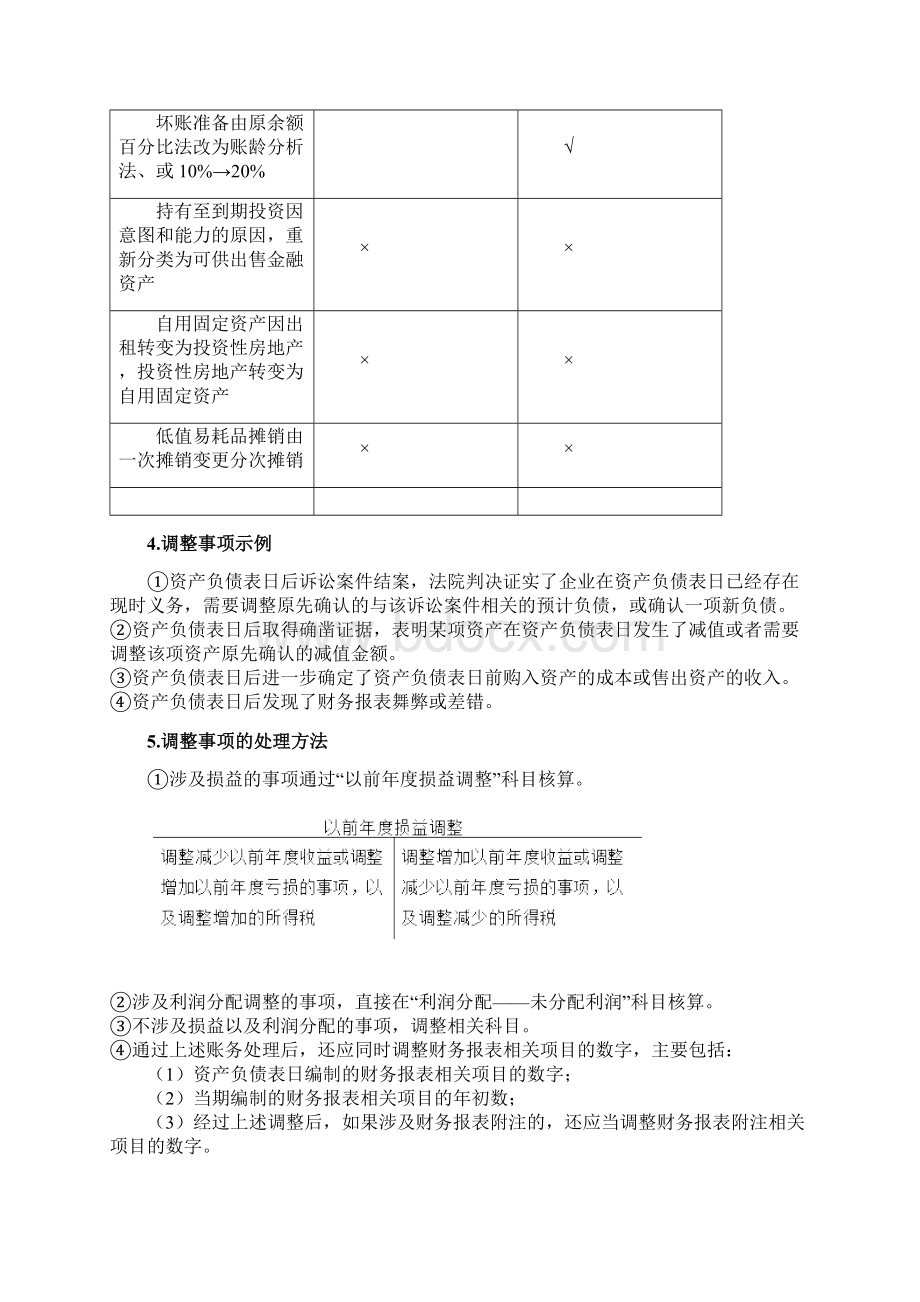 资产评估相关知识笔记.docx_第3页