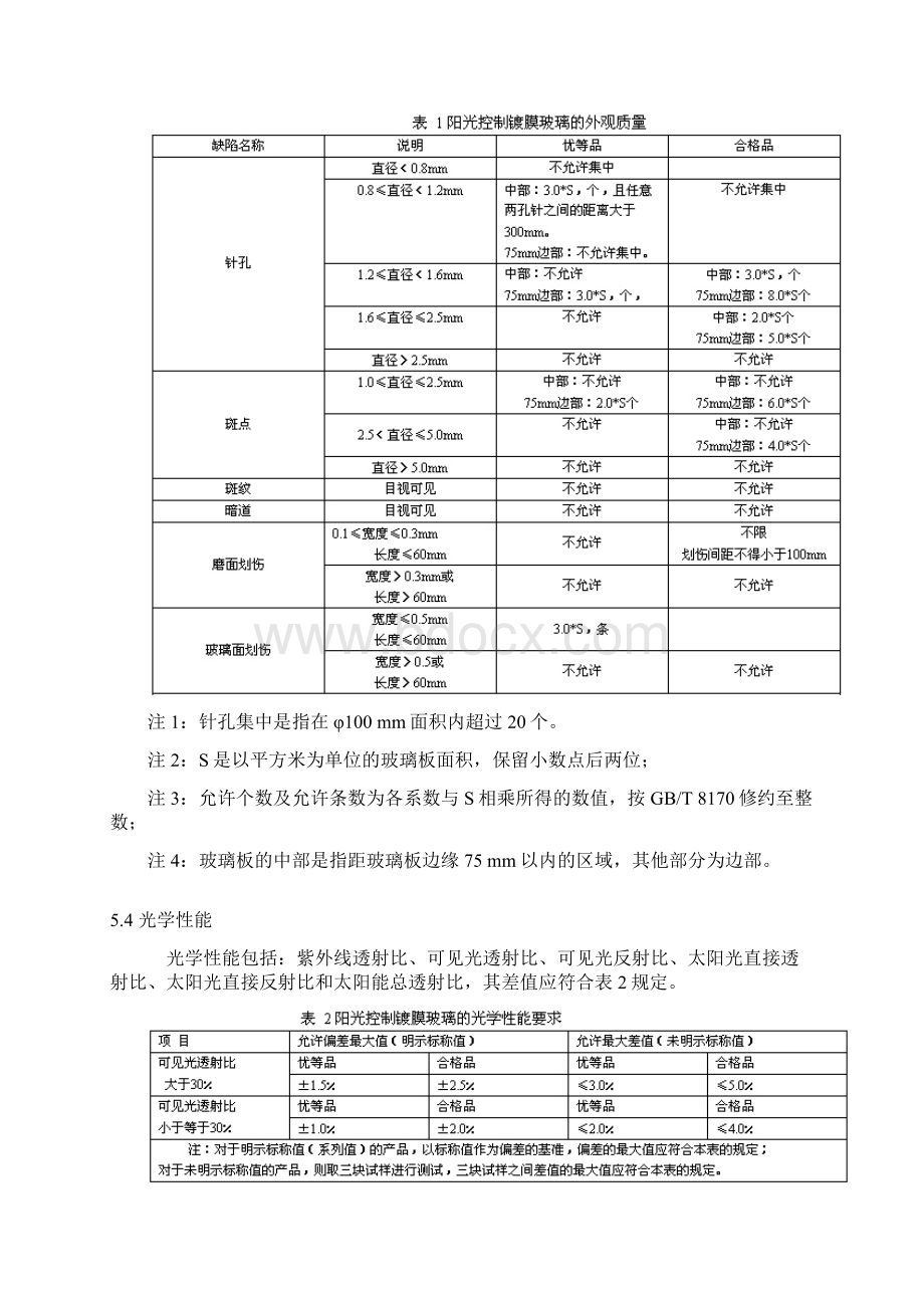 在线镀膜玻璃1.docx_第3页