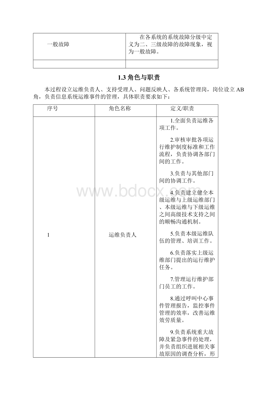 信息网络运行维护管理规范.docx_第2页