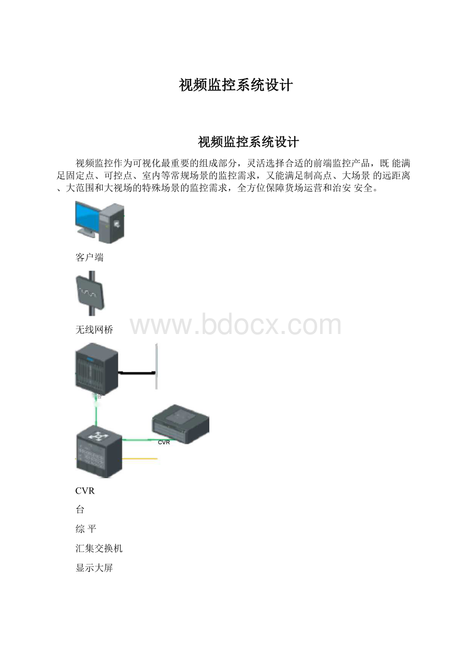 视频监控系统设计.docx_第1页