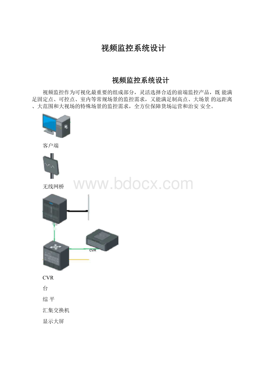 视频监控系统设计.docx