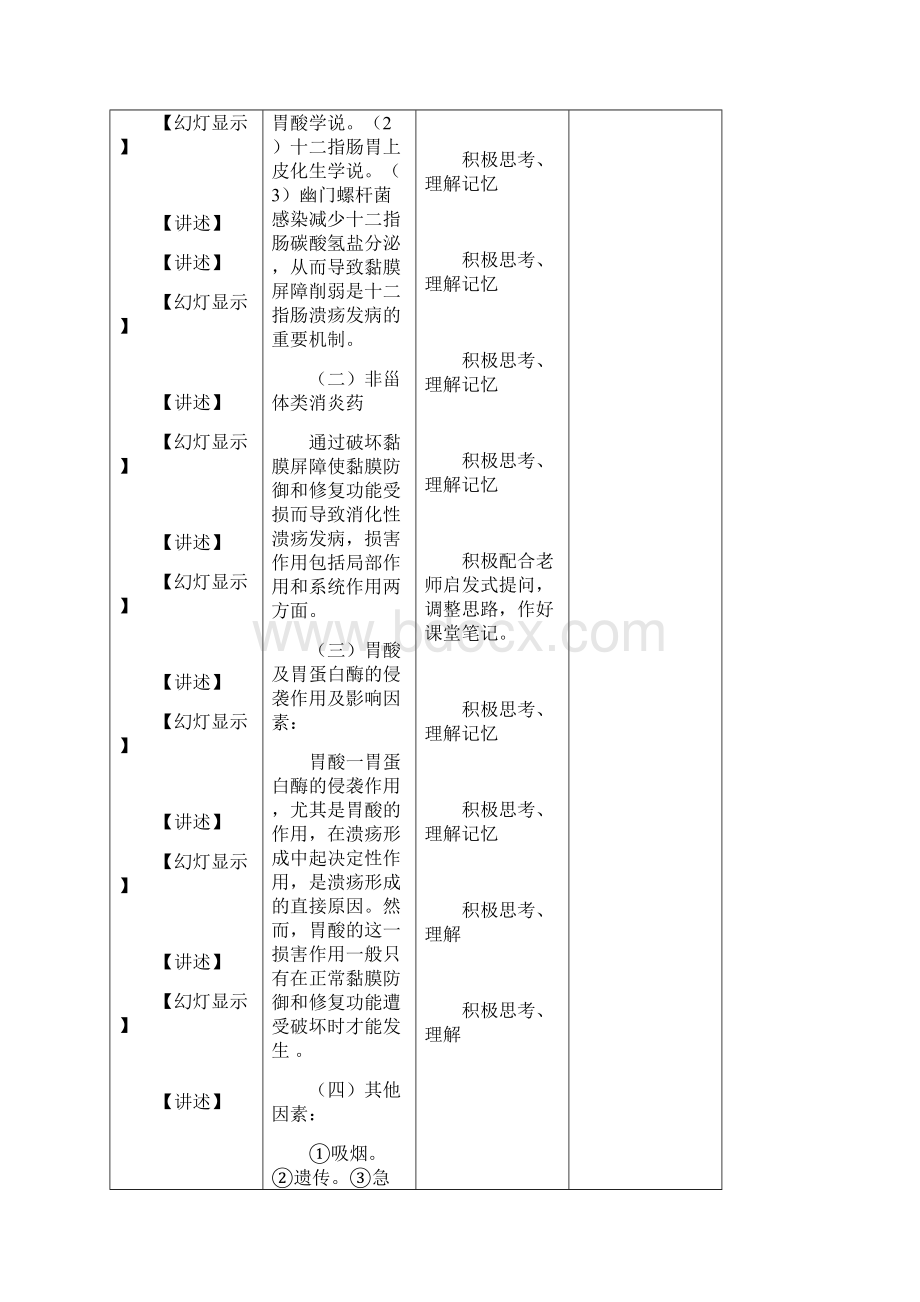 教案首页消化性溃疡.docx_第3页