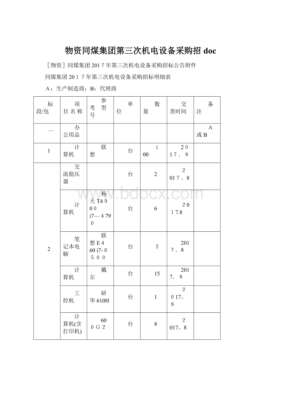 物资同煤集团第三次机电设备采购招docWord文档格式.docx