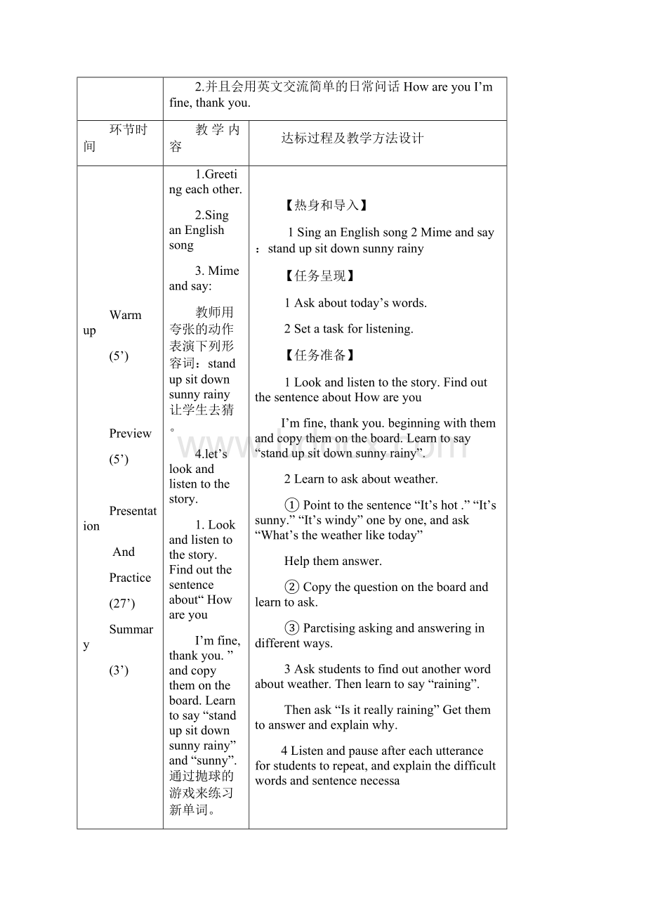 幼小衔接班英语教学设计Word格式.docx_第2页