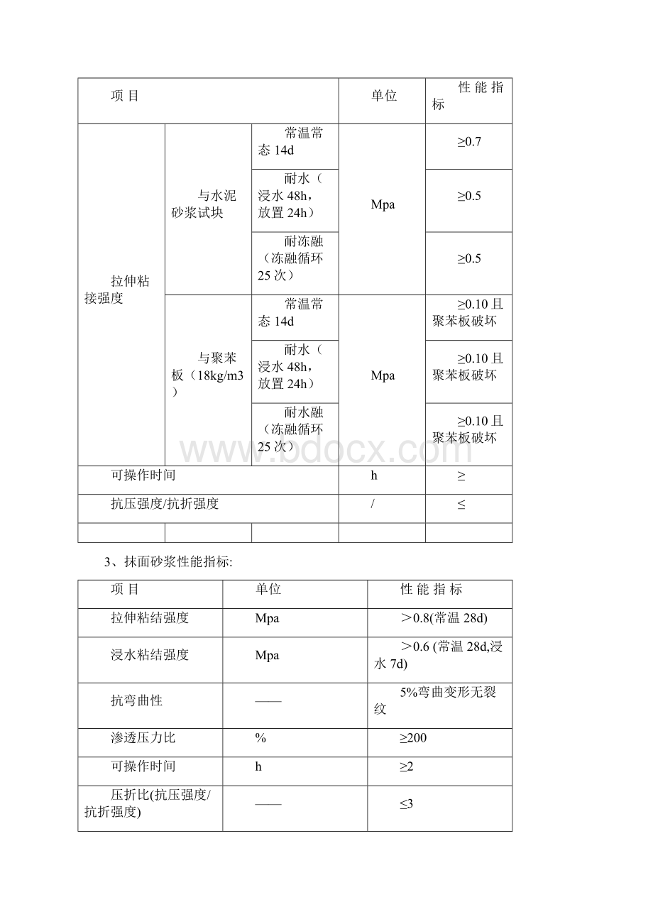 园丁小区楼外墙保温质感涂料施工方案Word格式.docx_第3页