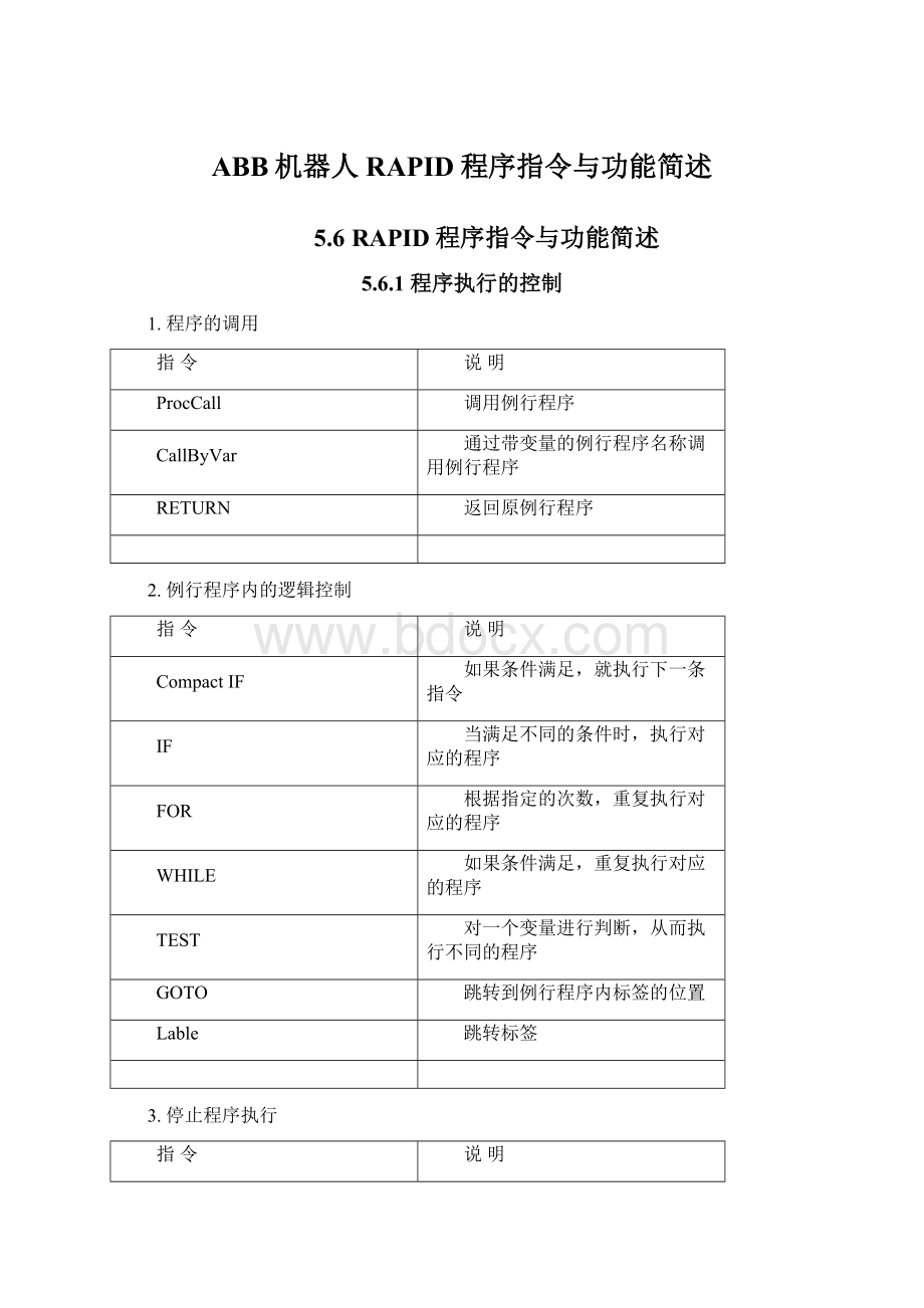 ABB机器人RAPID程序指令与功能简述.docx_第1页