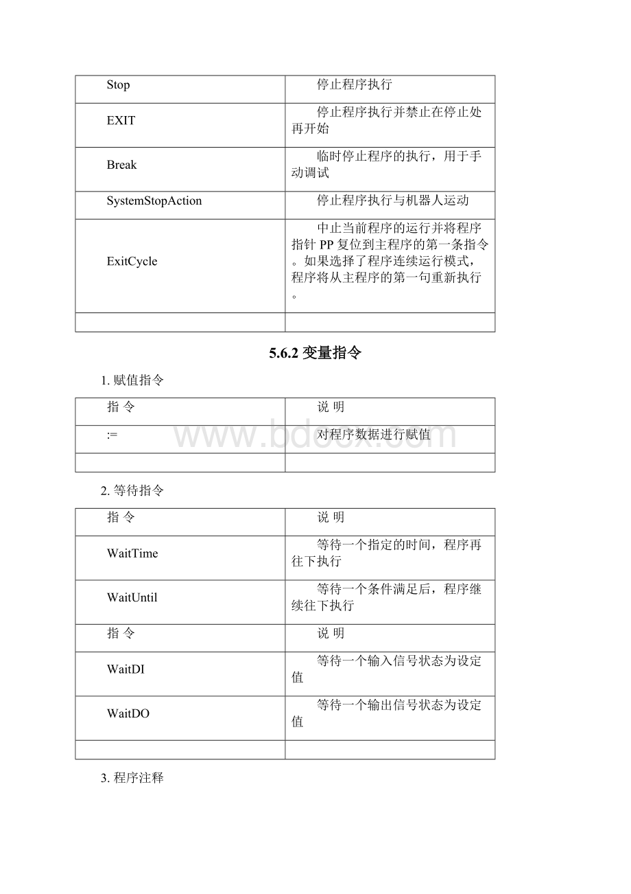 ABB机器人RAPID程序指令与功能简述.docx_第2页