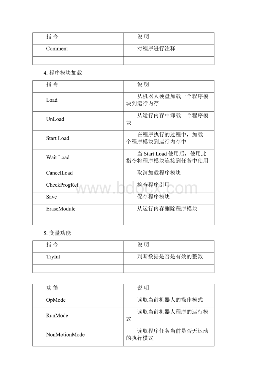 ABB机器人RAPID程序指令与功能简述.docx_第3页