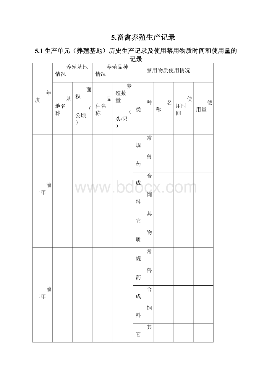 有机产品认证记录表管理记录.docx_第2页