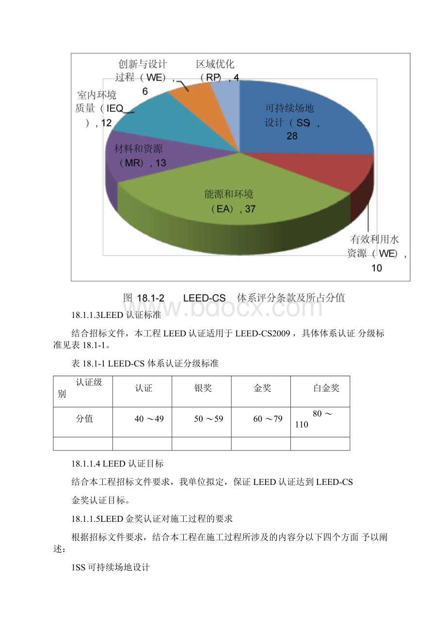 绿色建筑二星级认证和绿色施工组织方案Word格式.docx_第3页