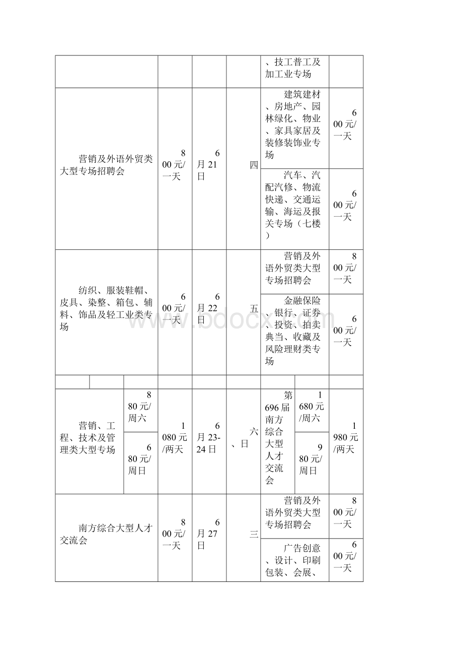 广州工业园分布.docx_第3页