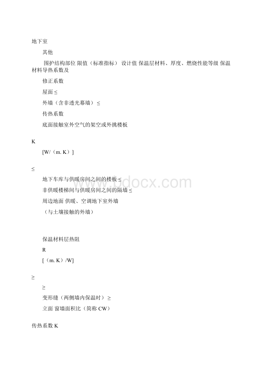 河南省公共建筑节能设计备案表.docx_第3页