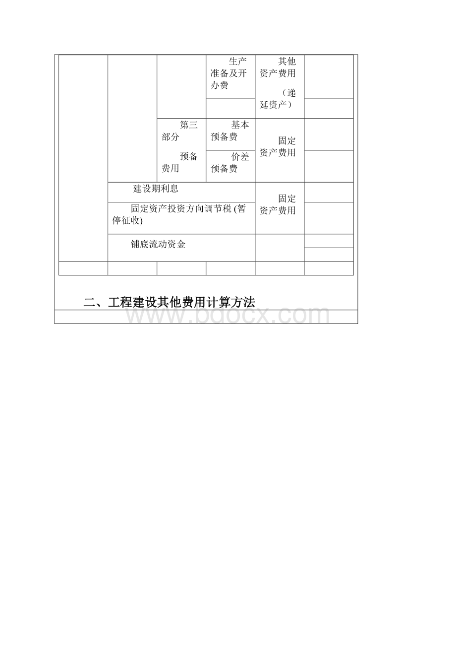 工程建设其他费用计算方法.docx_第3页