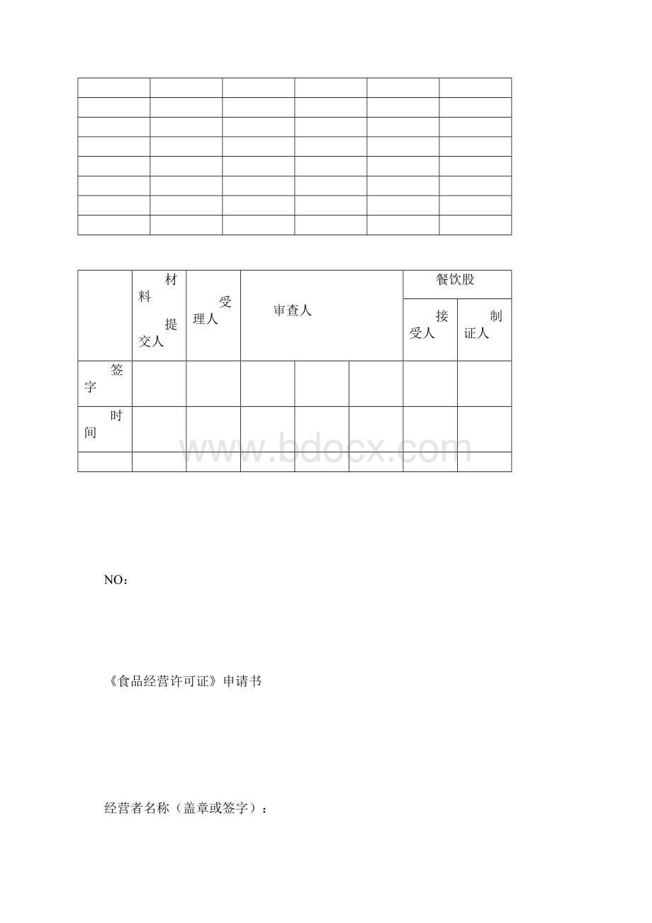 办理《食品经营许可证》申报材料.docx_第2页