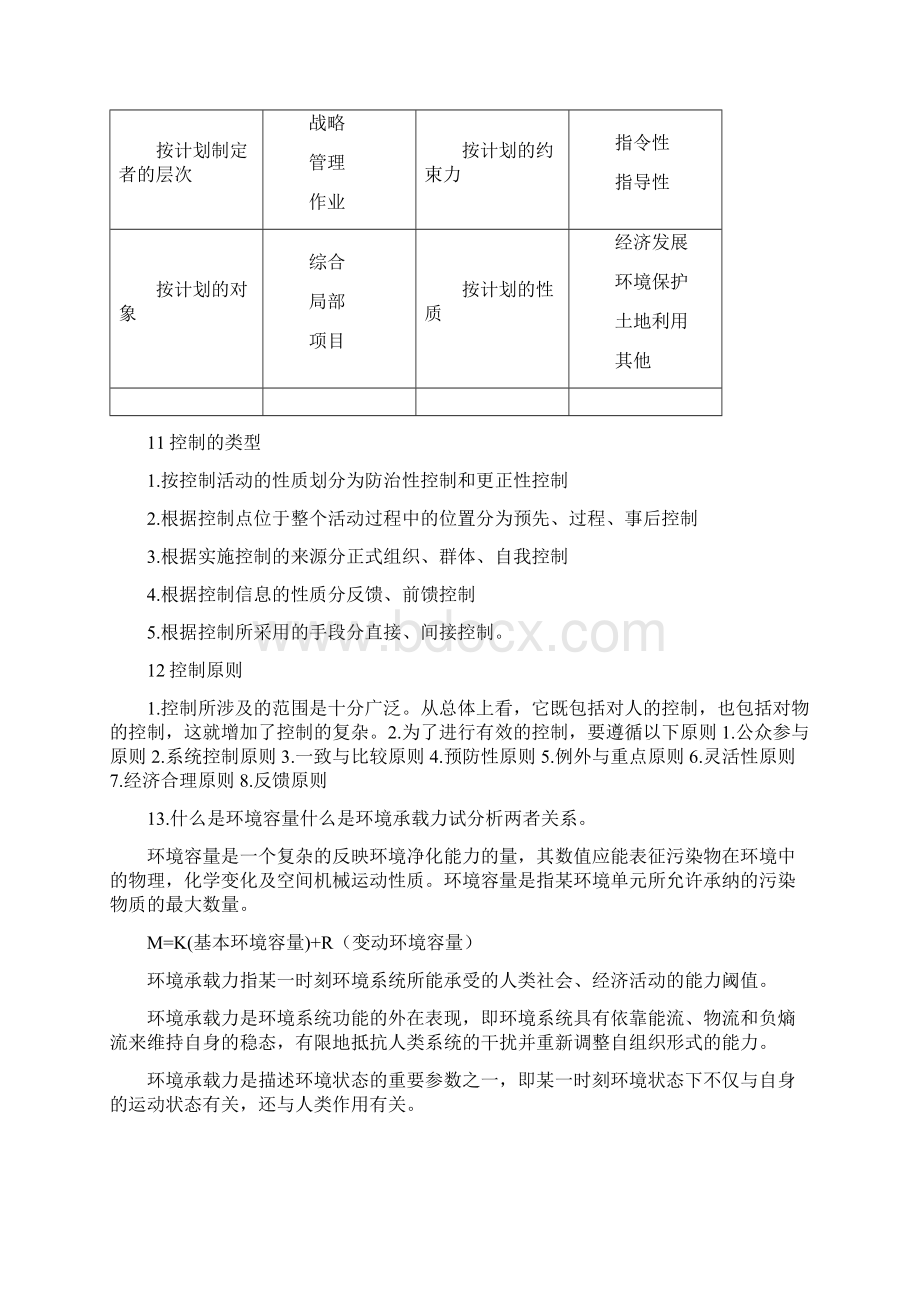 环境规划与管理考试题终审稿.docx_第2页