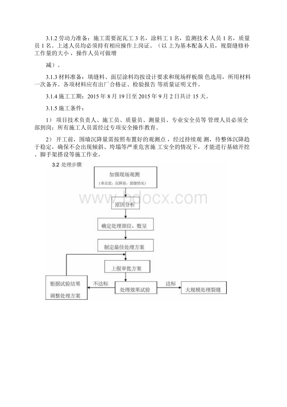 某项目围墙基础沉降和墙体裂缝处理方案总结.docx_第3页