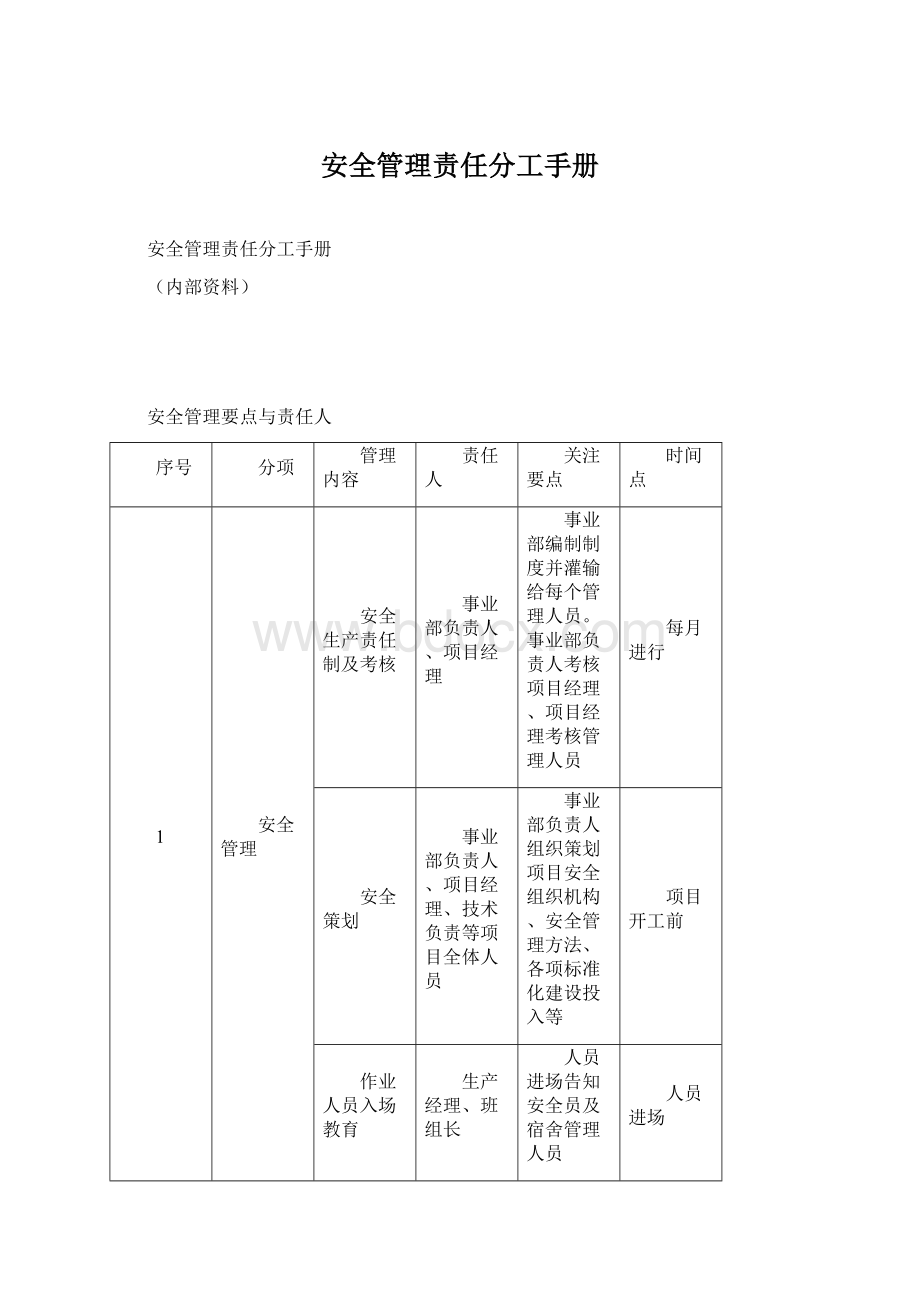 安全管理责任分工手册.docx_第1页