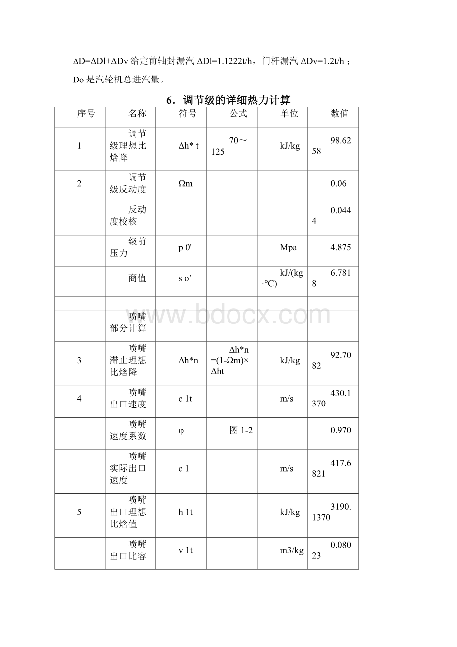 汽轮机课程设计111.docx_第3页