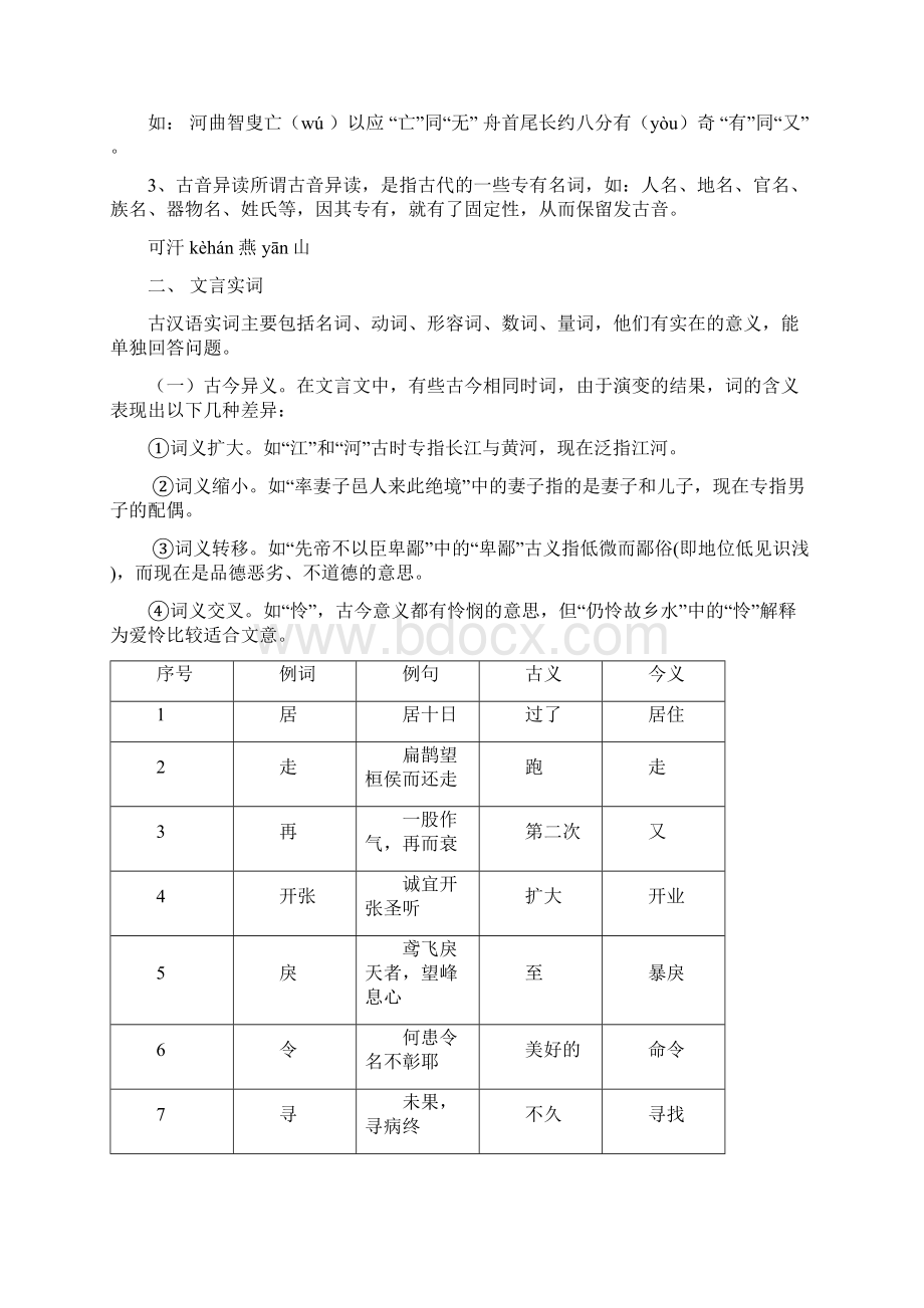 初中文言文知识大全Word下载.docx_第2页