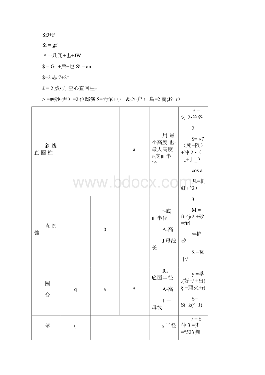 多面体的体积和表面积计算公式doc.docx_第3页