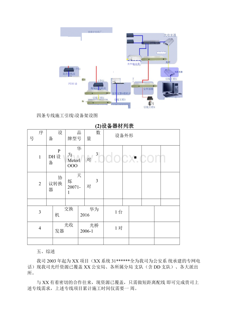 点对点电路及裸光纤专线方案及报价20.docx_第3页